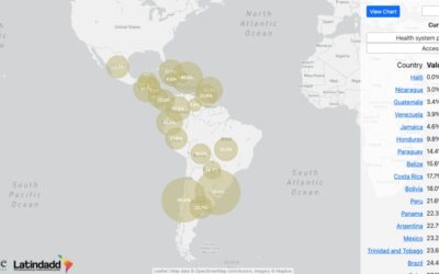 Covid-19: zemljevid ranljivosti Latinske Amerike in Karibov